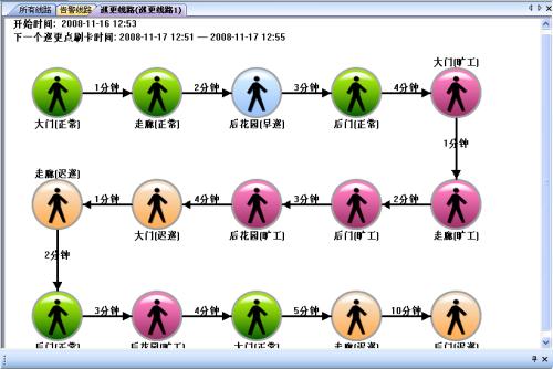 开封鼓楼区巡更系统五号